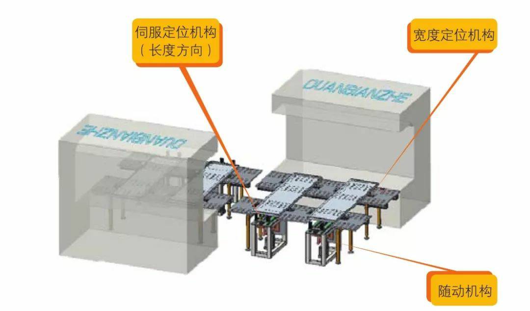 钣金加工产品在自动化及电梯行业中的应用 -苏州胡涛自然生态研究有限公司 钣金加工产品在自动化及电梯行业中的应用 -苏州胡涛自然生态研究有限公司