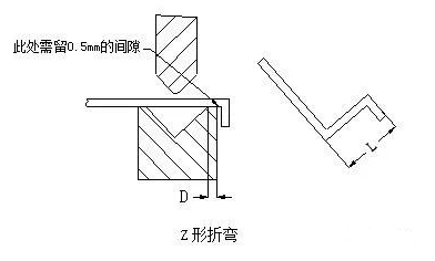 钣金加工中数控折弯加工零件范围及加工精度参数的详细解答-苏州胡涛自然生态研究有限公司 钣金加工中数控折弯加工零件范围及加工精度参数的详细解答-苏州胡涛自然生态研究有限公司